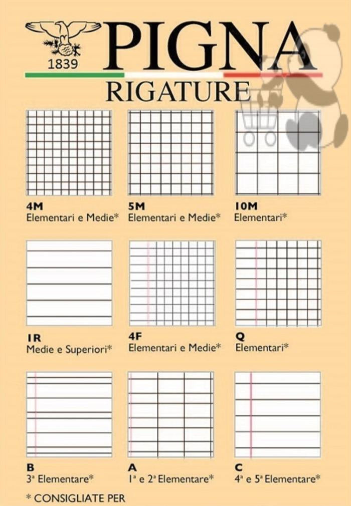 PIGNA ricambi rinforzati - rigature miste a scelta